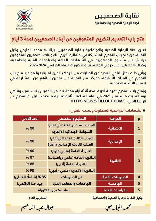 فتح باب التقديم لتكريم المتفوقين من أبناء الصحفيين لمدة 3 أيام - Cover Image